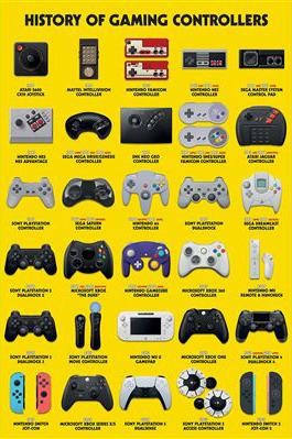 HISTORY OF GAMING